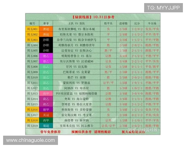 公牛队最新xG预期进球排名解析前瞻亮点全方位值得关注深度速览